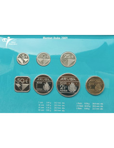Moneta Aruba 2,5 Florin 1986 2