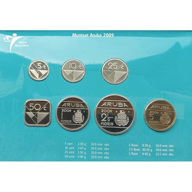 Moneta Aruba 2,5 Florin 1986