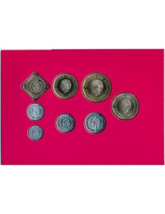 Moneta Antyle Holenderskie 5 Cent 1985 2