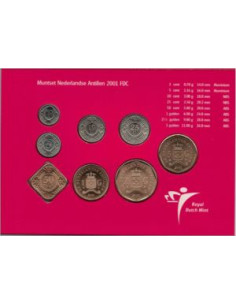 Moneta Antyle Holenderskie 5 Cent 1985 2