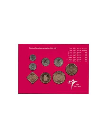 Moneta Antyle Holenderskie 5 Cent 1985