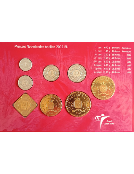 Moneta Antyle Holenderskie 5 Cent 1985