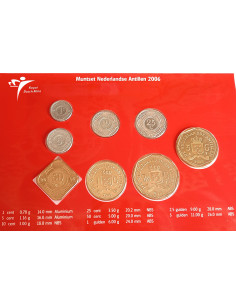 Moneta Antyle Holenderskie 5 Cent 1985 2