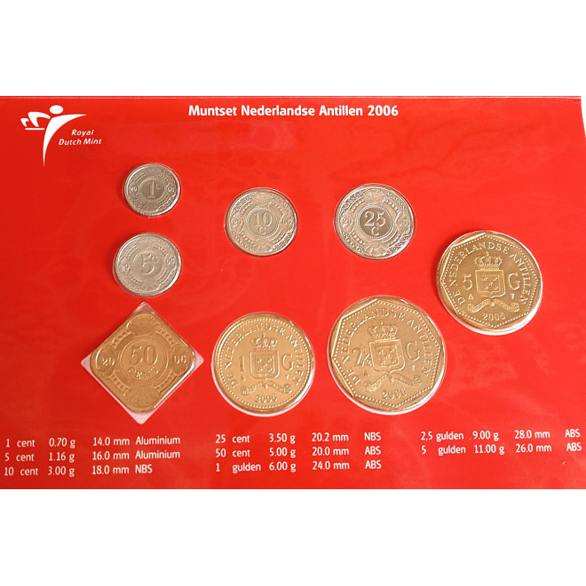 Moneta Antyle Holenderskie 5 Cent 1985