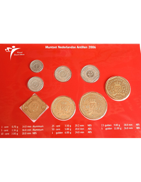 Moneta Antyle Holenderskie 5 Cent 1985