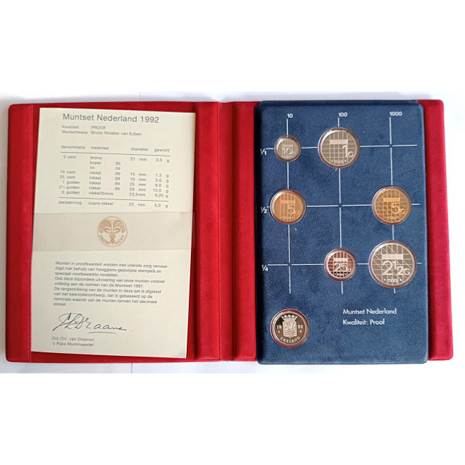 Moneta 1989 Różne Guldeny Zestaw PROOF