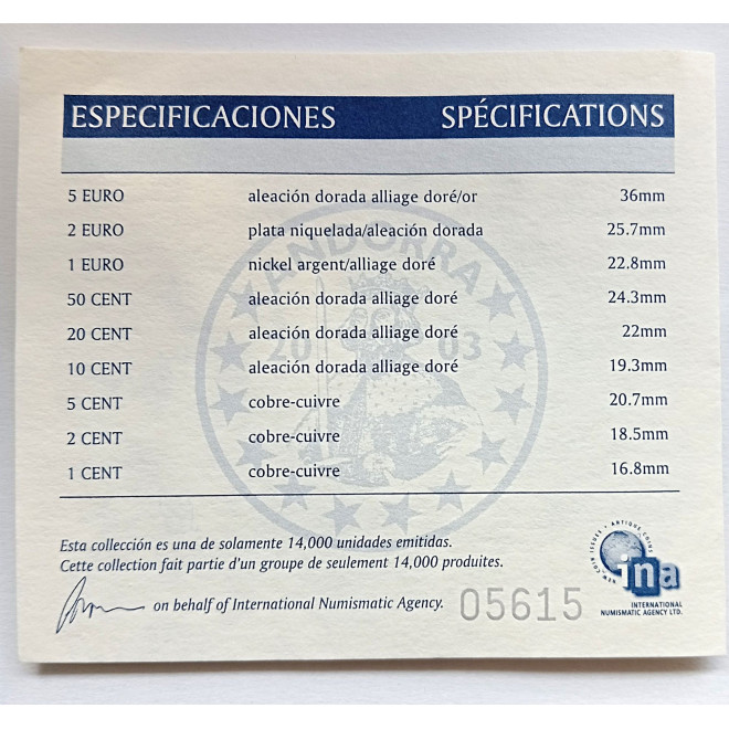 Moneta Dania 5 Koron 2004
