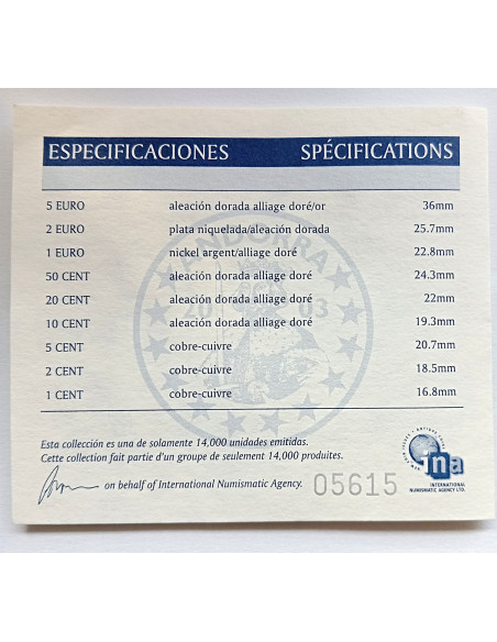 Moneta Dania 5 Koron 2004